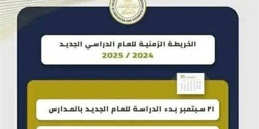 الخريطه الزمنية للعام الدراسي 2024/2025.. تبدأ أجازة نصف العام ٢٥ يناير.. ٨ فبراير بدء الترم الثاني