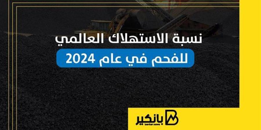 نسبة الاستهلاك العالمي للفحم في عام 2024 | إنفوجراف