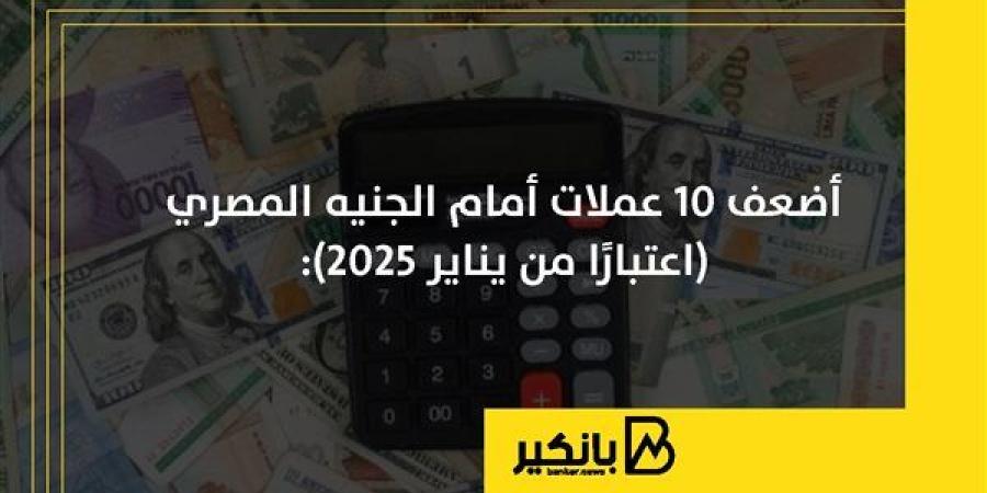 أضعف 10 عملات أمام الجنيه المصري | إنفوجراف