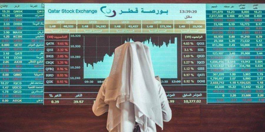 ارتفاع مؤشر بورصة قطر بـ 31.44 نقطة في بداية تعاملات اليوم الاثنين